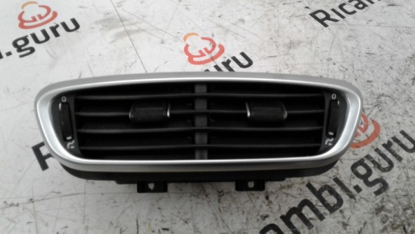 Bocchette aria Centrali Fiat 500 x