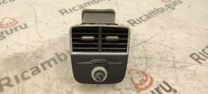 Bocchette aria Posteriori Audi a3 sportback