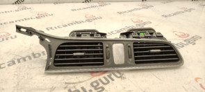 Bocchette aria Centrali Renault kadjar