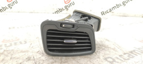 Bocchetta aria Destra Kia rio