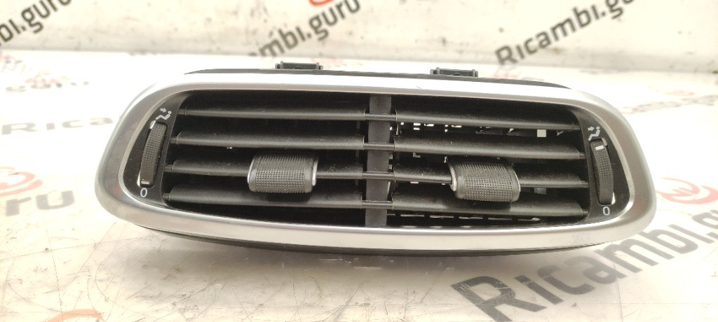 Bocchette aria Centrali Fiat 500 x